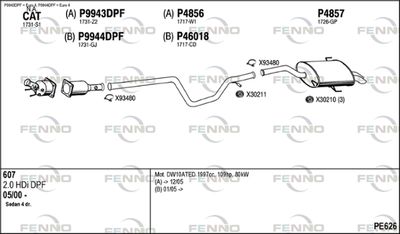 FENNO PE626
