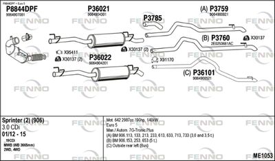 FENNO ME1053
