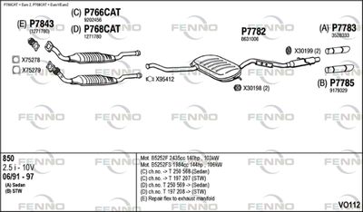 FENNO VO112