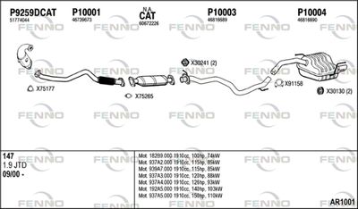 FENNO AR1001