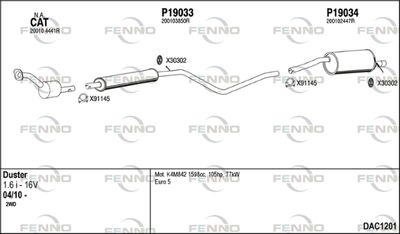 FENNO DAC1201