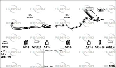 FENNO MI029