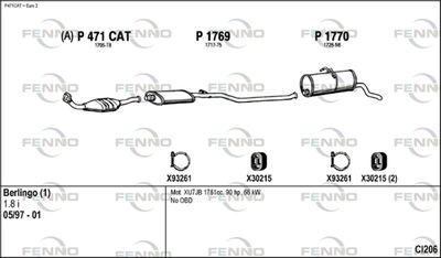 FENNO CI206
