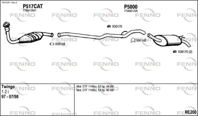 FENNO RE200