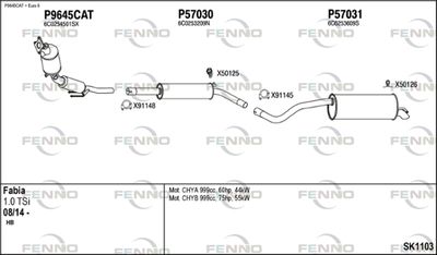 FENNO SK1103