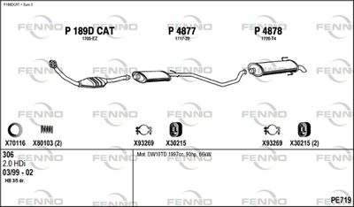 FENNO PE719