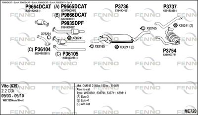 FENNO ME720