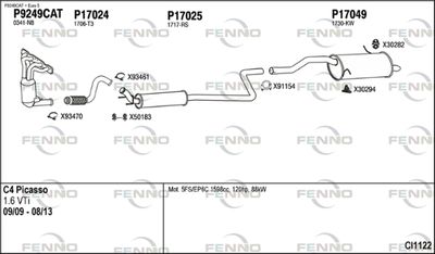 FENNO CI1122