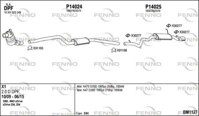 FENNO BM1127