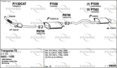 FENNO VW543