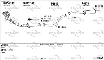 FENNO TO921