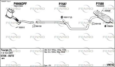 FENNO VW742 FENNO VW742