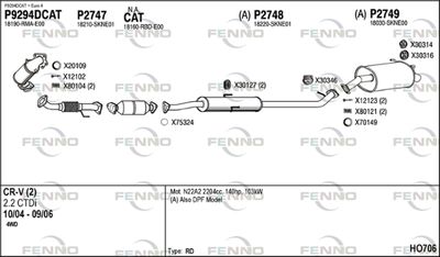 FENNO HO706