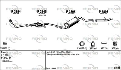 FENNO MI023