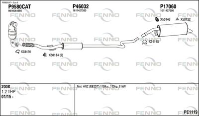 FENNO PE1119