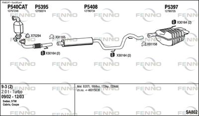 FENNO SA802