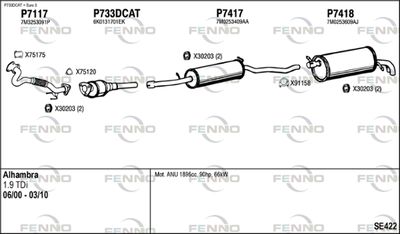 FENNO SE422