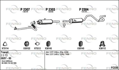 FENNO FO336 FENNO FO336