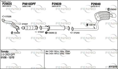 FENNO HY1019