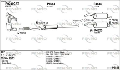 FENNO PE846