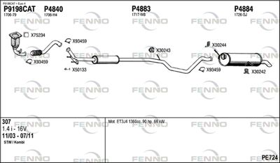 FENNO PE724