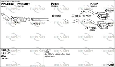 FENNO VO934