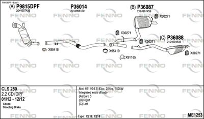 FENNO ME1253