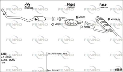 FENNO ME924