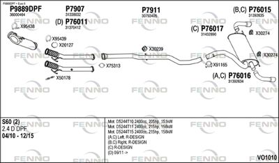 FENNO VO1010
