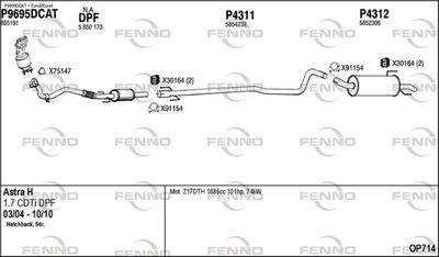 FENNO OP714