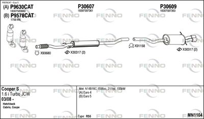 FENNO MN1104