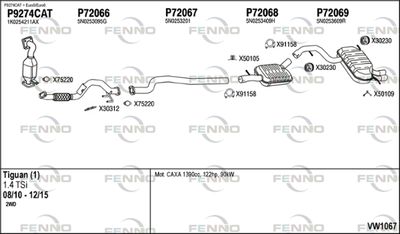 FENNO VW1067