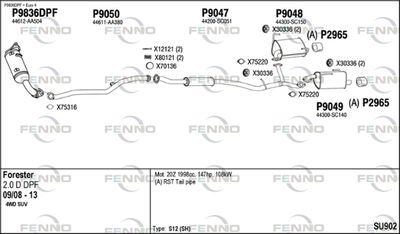 FENNO SU902