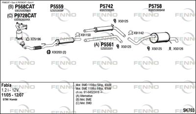 FENNO SK703
