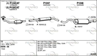 FENNO AU409
