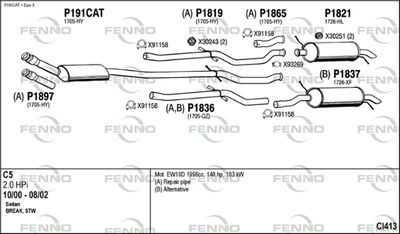 FENNO CI413
