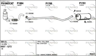 FENNO PE911