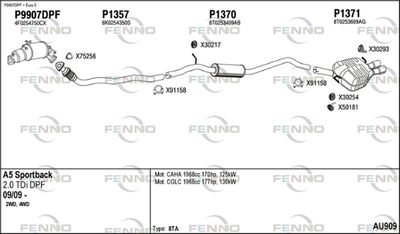 FENNO AU909