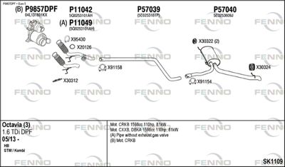 FENNO SK1109