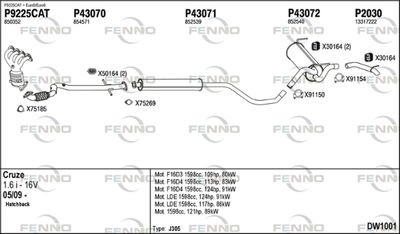 FENNO DW1001