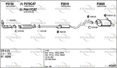 FENNO HO207