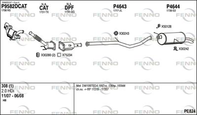 FENNO PE824