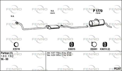 FENNO PE207