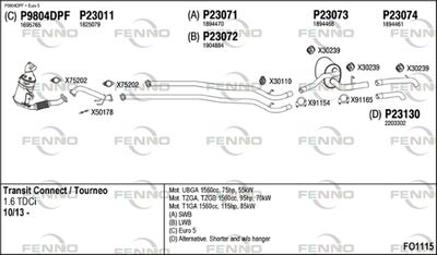 FENNO FO1115