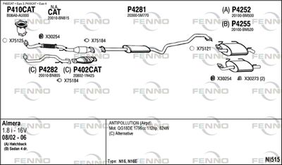 FENNO NI515