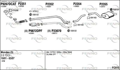 FENNO FO515 FENNO FO515
