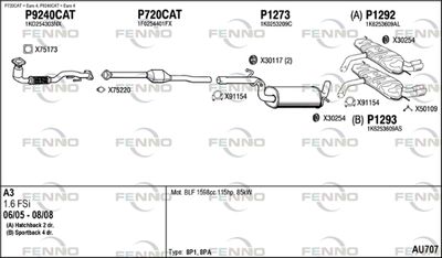 FENNO AU707