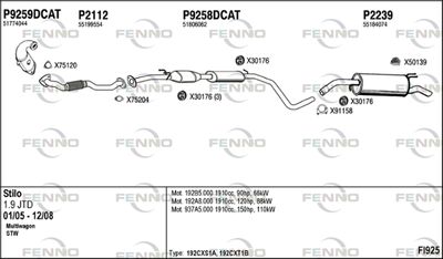 FENNO FI925
