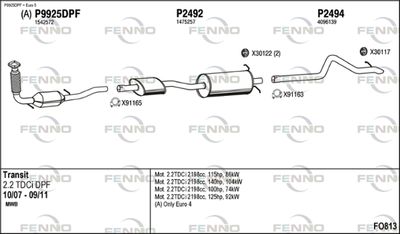 FENNO FO813