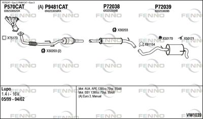 FENNO VW1039